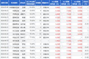 王健更新新赛季NCAA一级联赛亚洲球员：日本7人最多 中国大陆4人